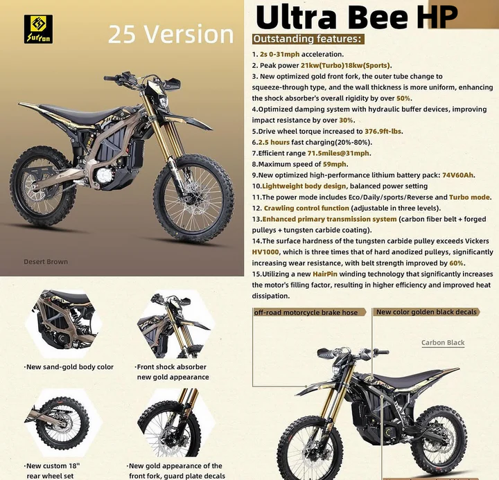 SURRON ULTRA BEE HP 2025 - Image 3