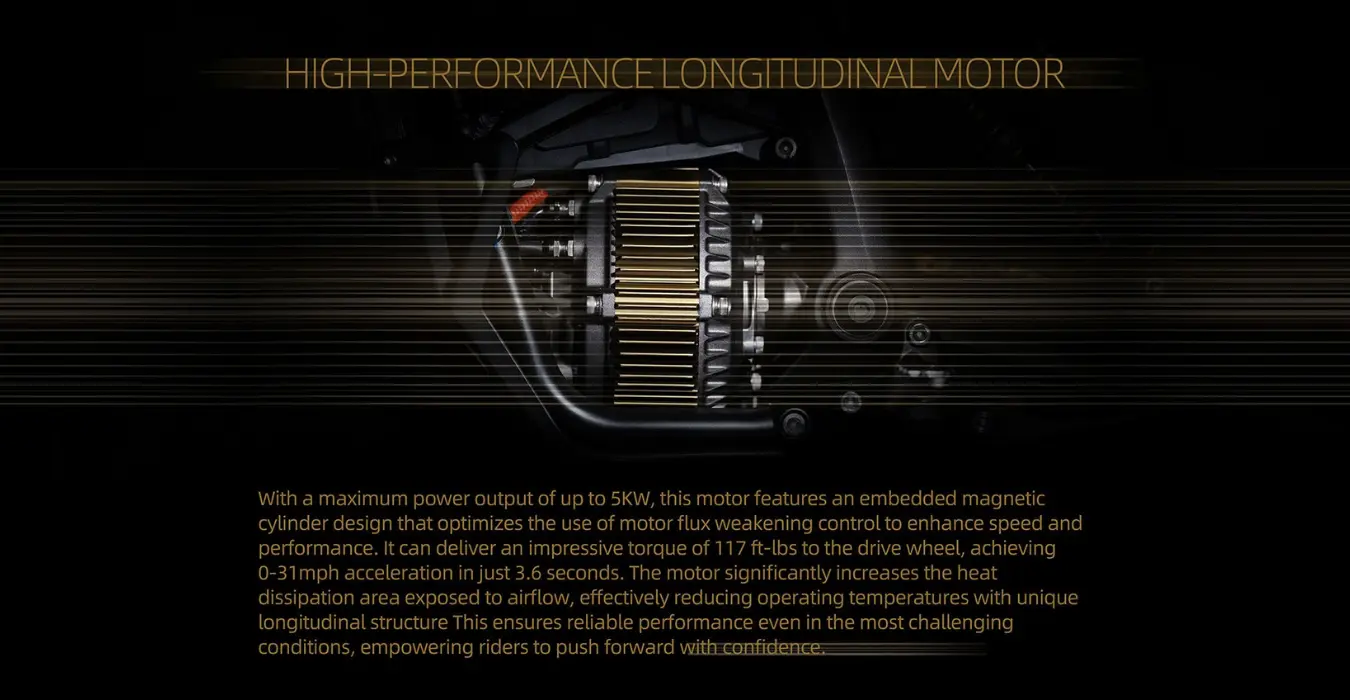 NEW SURRON HYPER BEE - Image 7