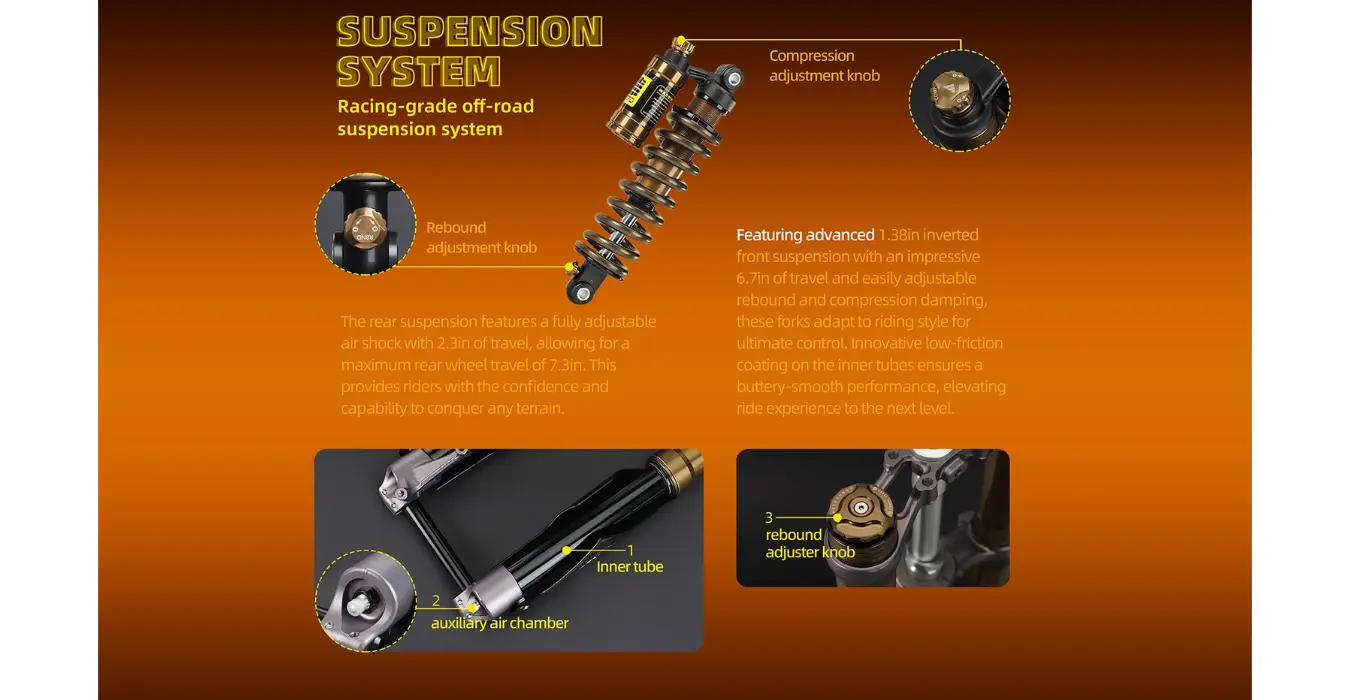 NEW SURRON HYPER BEE - Image 9